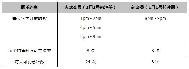 官方声明：“曼城在2021年就已经正式确认退出欧超赛事。